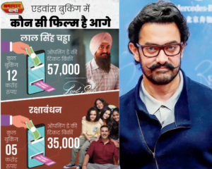 आमिर खान को मिली पहले दिन सबसे कम ओपनिंग मात्र 11 करोड़