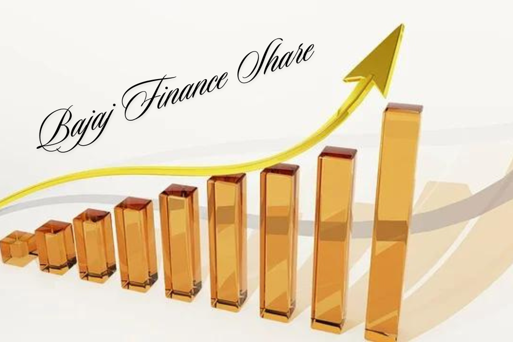 Bajaj Finance Share 