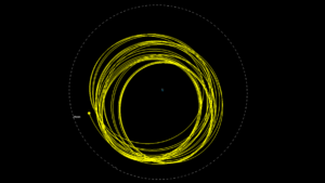 Chandrayaan-3’s Propulsion Module