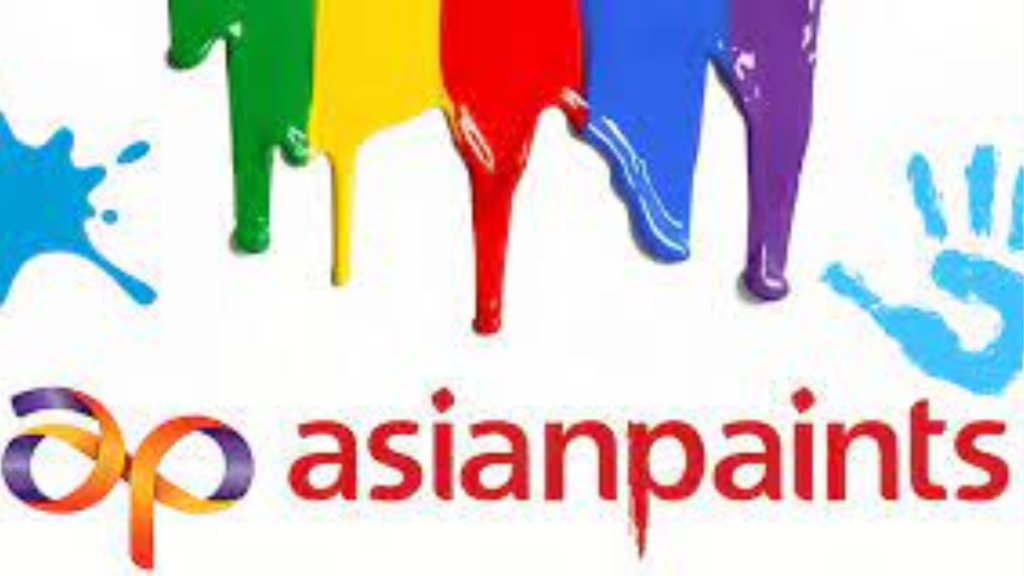 Asian Paints share price