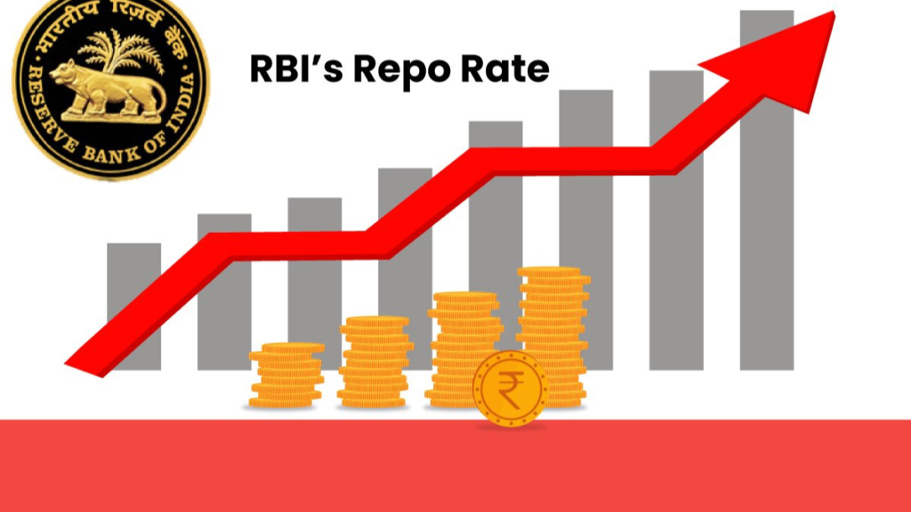 RBI Policy rate
