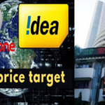 Vodafone Idea share price