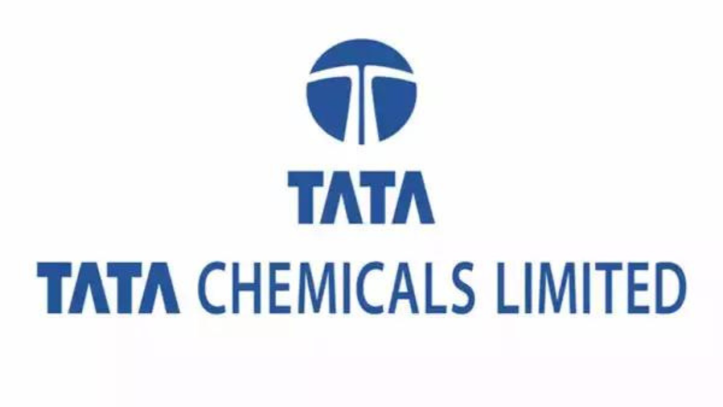 Tata Chemicals share price