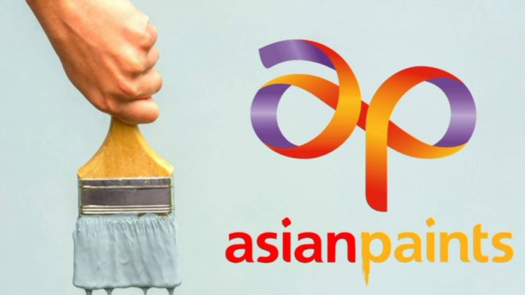 Asian Paints Share Price