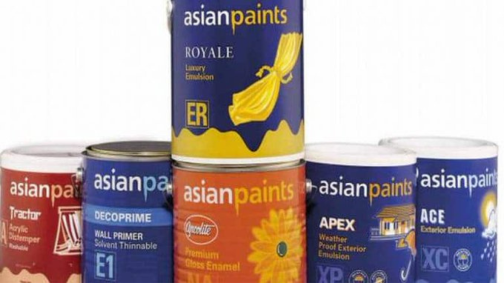Asian Paints Share Price