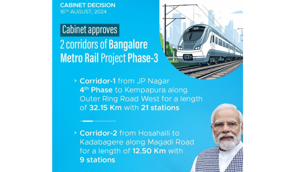 Ring Metro Rail Project