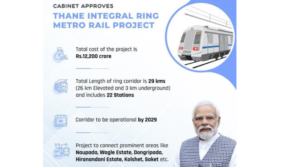 Ring Metro Rail Project