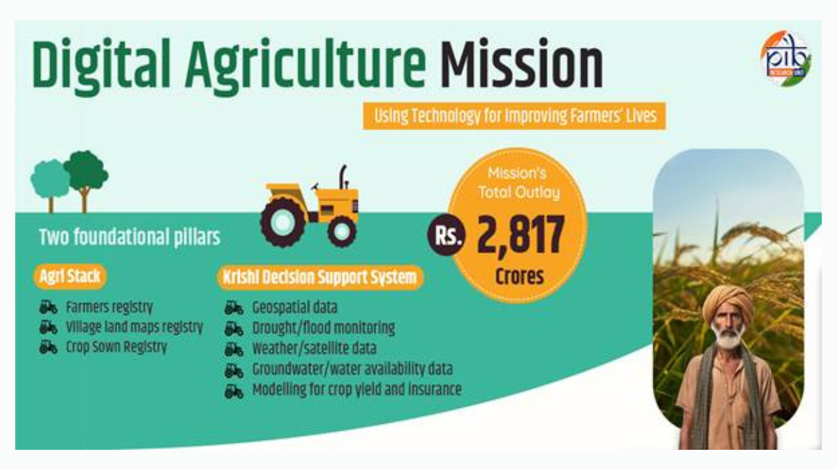 Digital Agriculture Mission