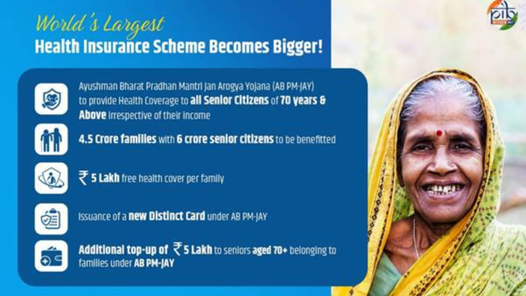 Health Insurance Scheme