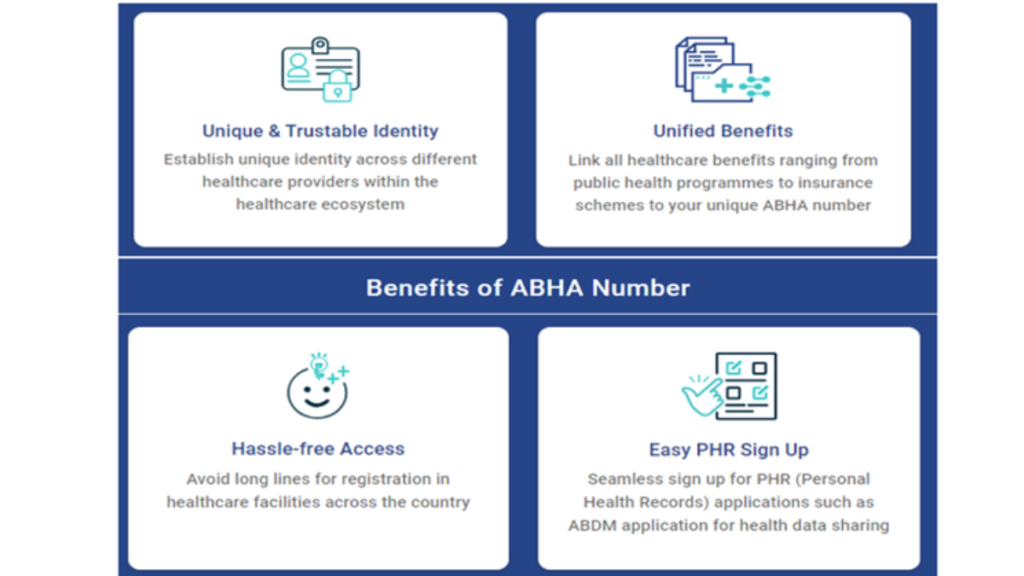 Health Insurance Scheme