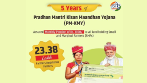 Kisan Mandhan Yojana