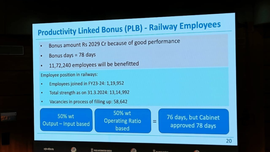 78 days of bonus based on productivity