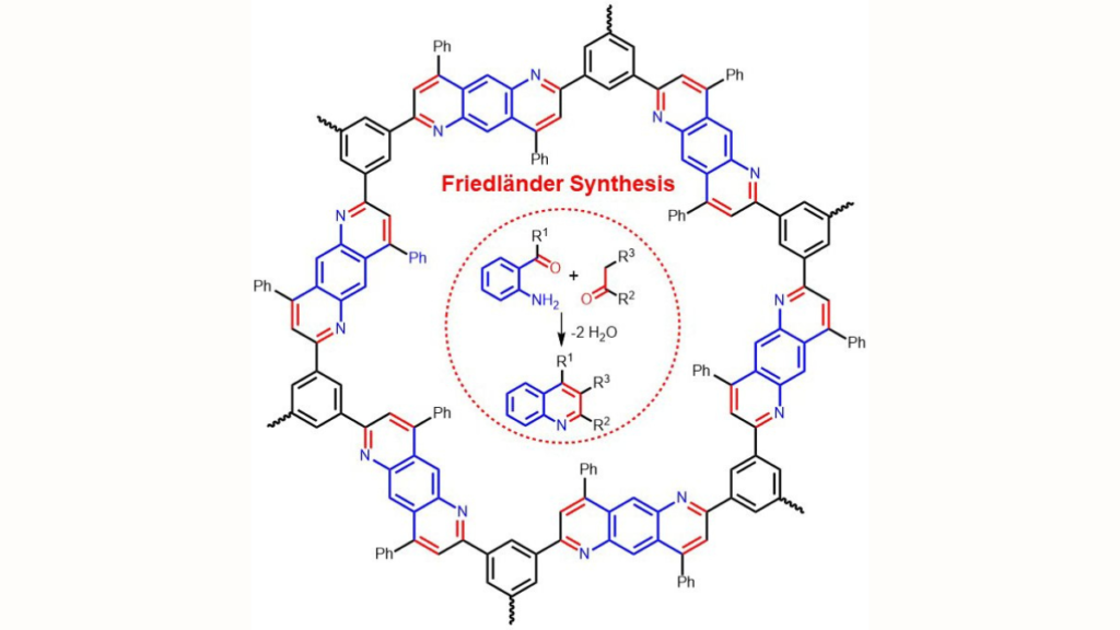 Efficient Amide Synthesis Process